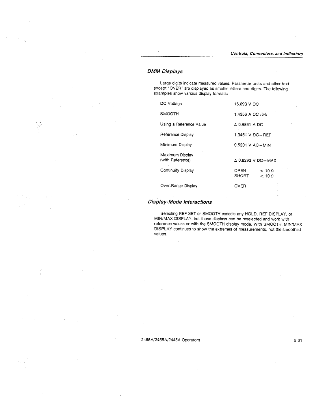 Tektronix 2465A, 2455A, 2445A manual 