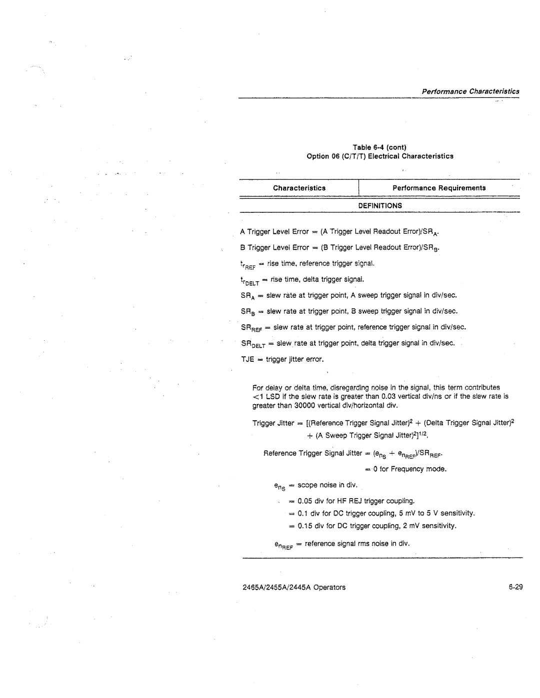 Tektronix 2445A, 2455A, 2465A manual 