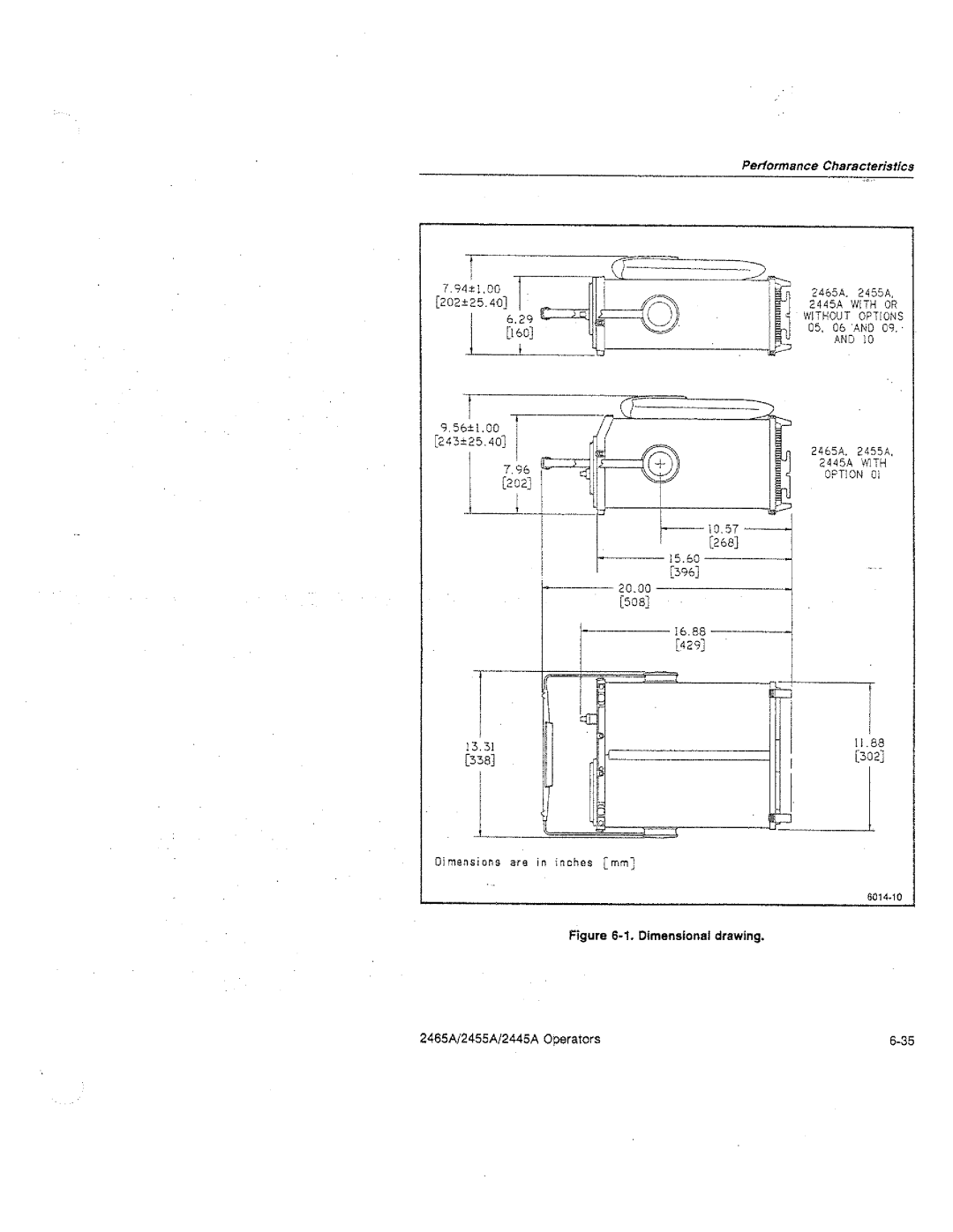 Tektronix 2445A, 2455A, 2465A manual 