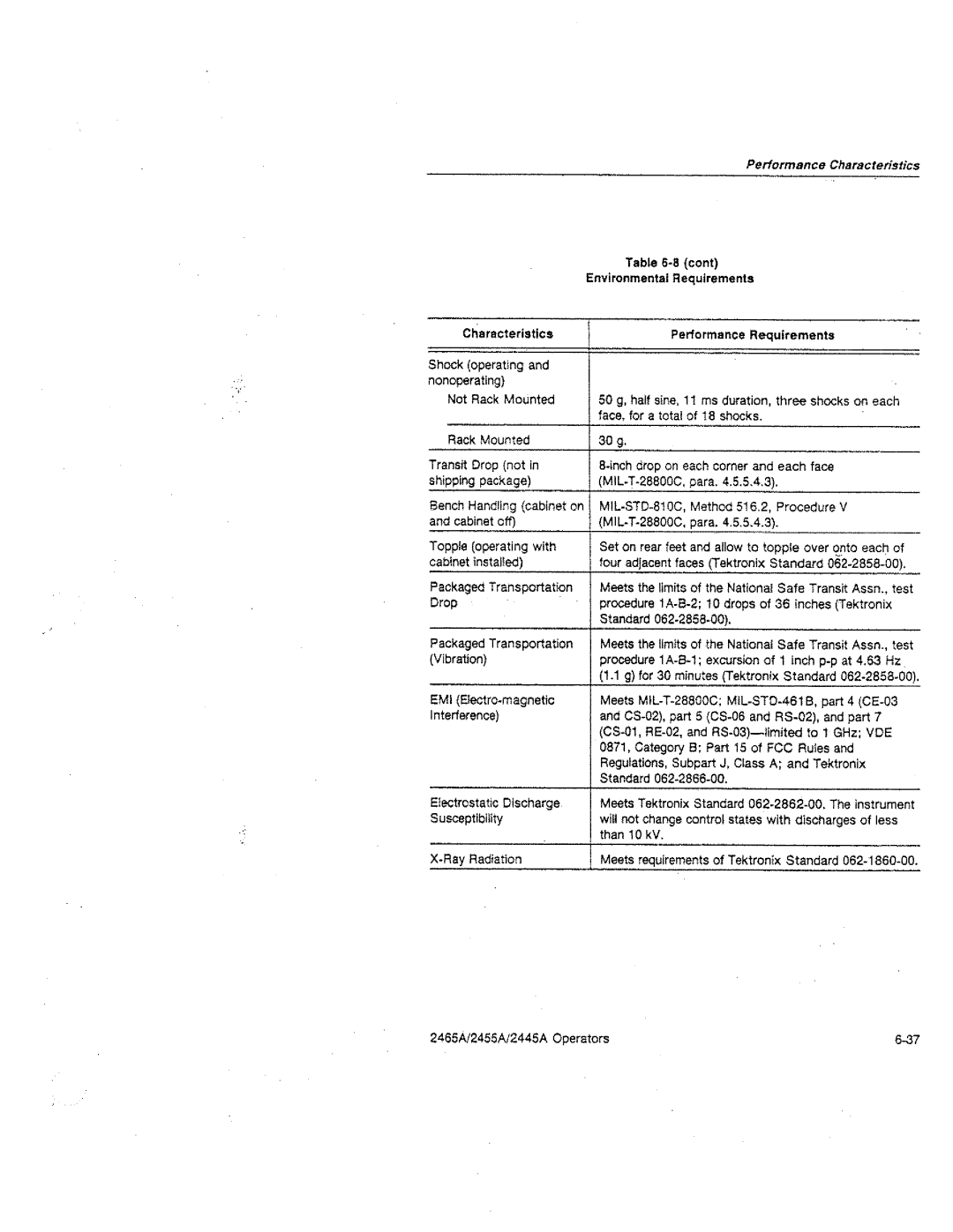 Tektronix 2455A, 2445A, 2465A manual 