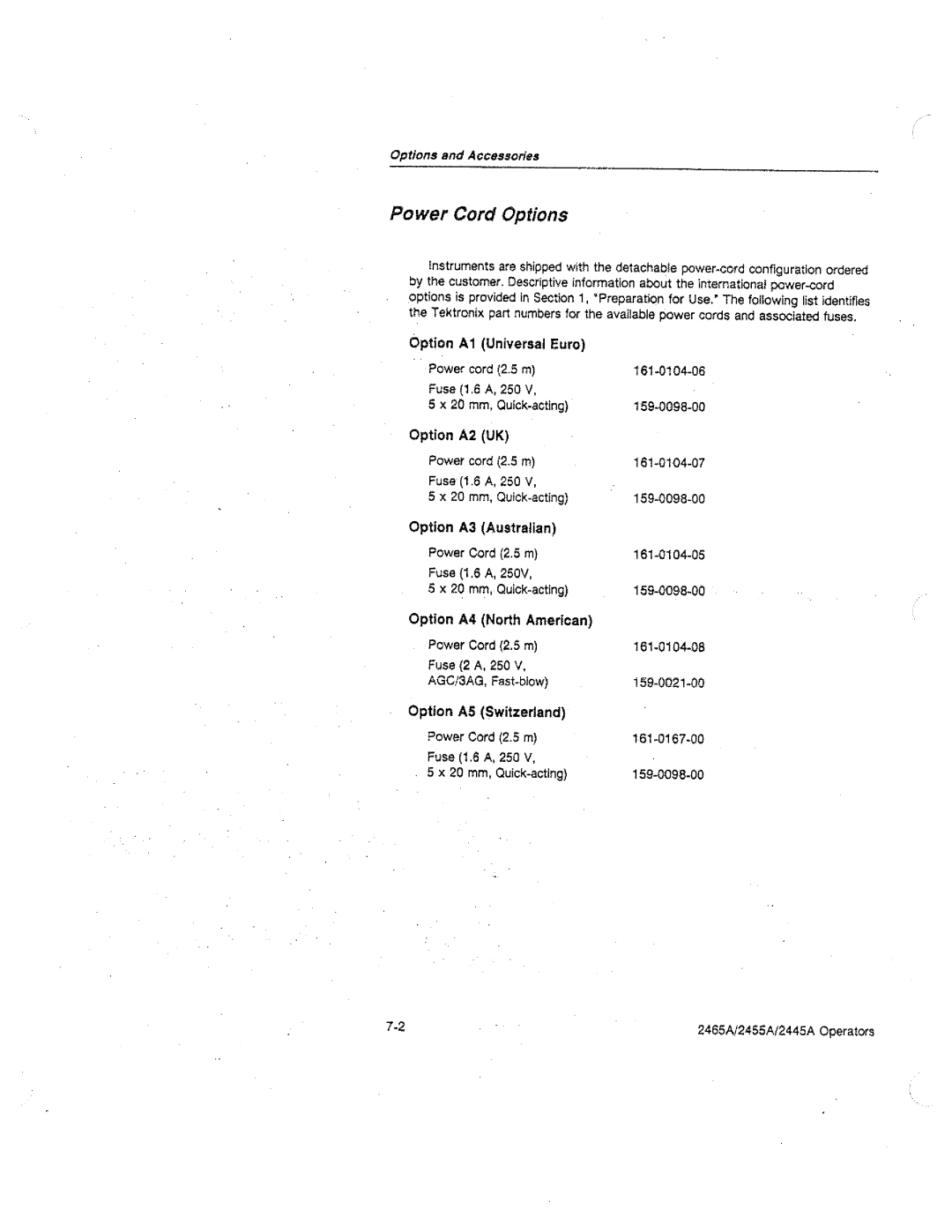 Tektronix 2465A, 2455A, 2445A manual 