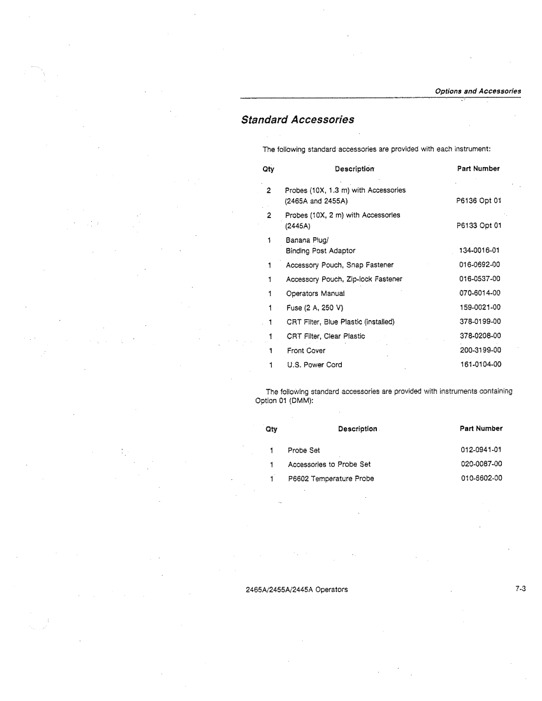 Tektronix 2455A, 2445A, 2465A manual 