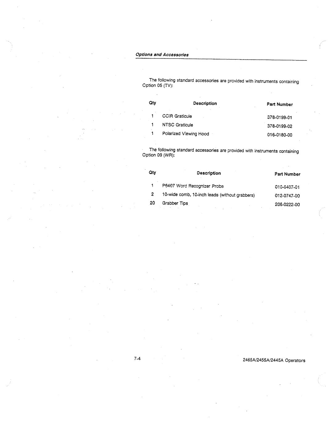 Tektronix 2445A, 2455A, 2465A manual 