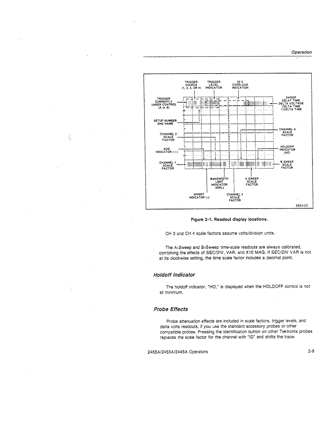 Tektronix 2465A, 2455A, 2445A manual 