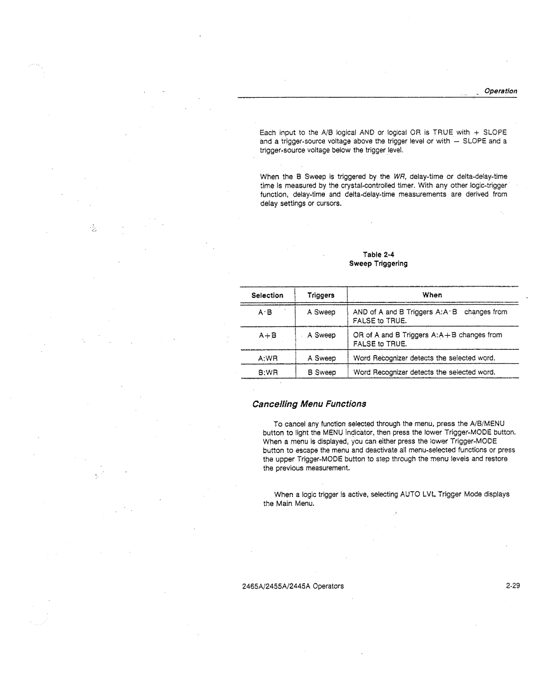 Tektronix 2445A, 2455A, 2465A manual 