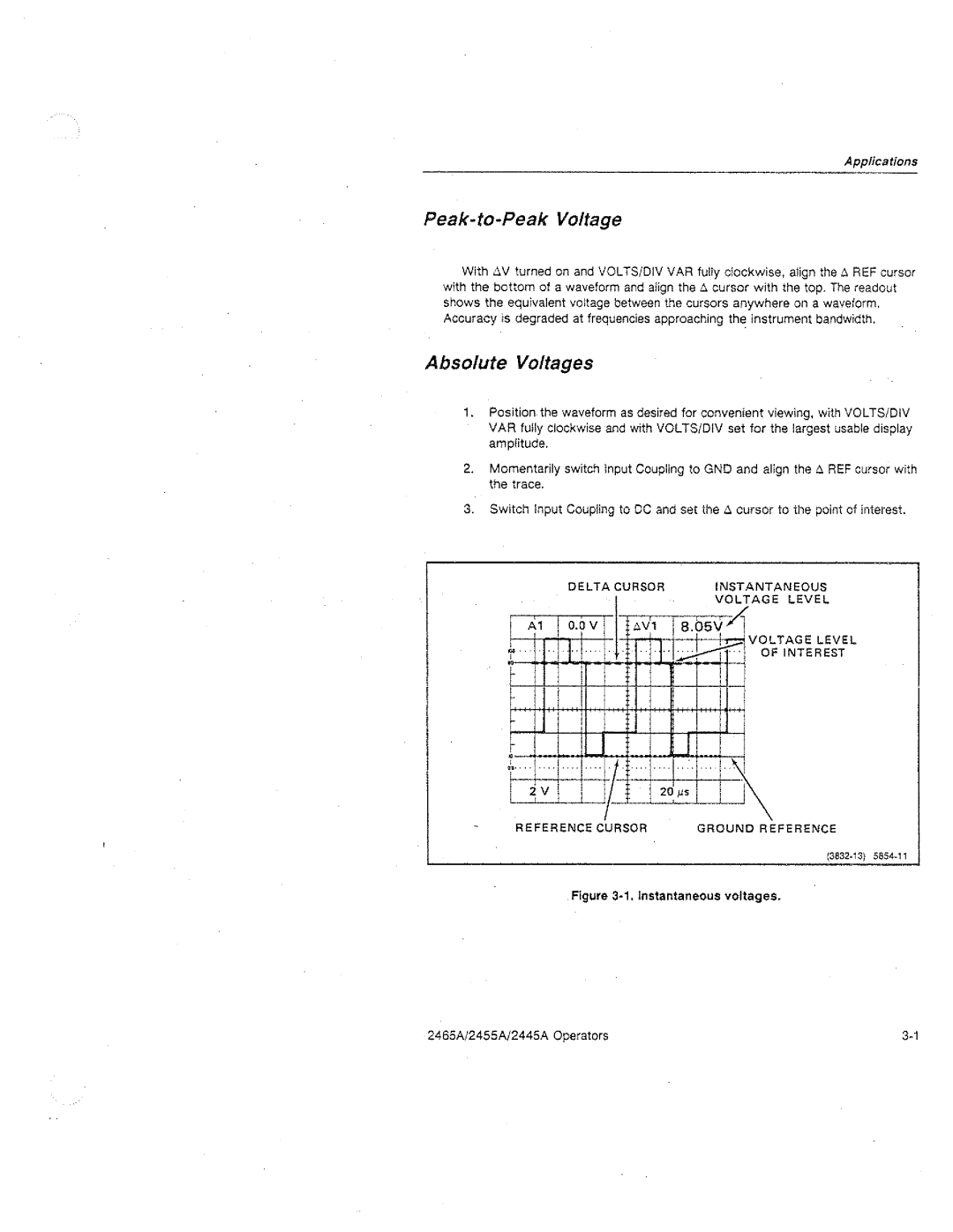 Tektronix 2455A, 2445A, 2465A manual 