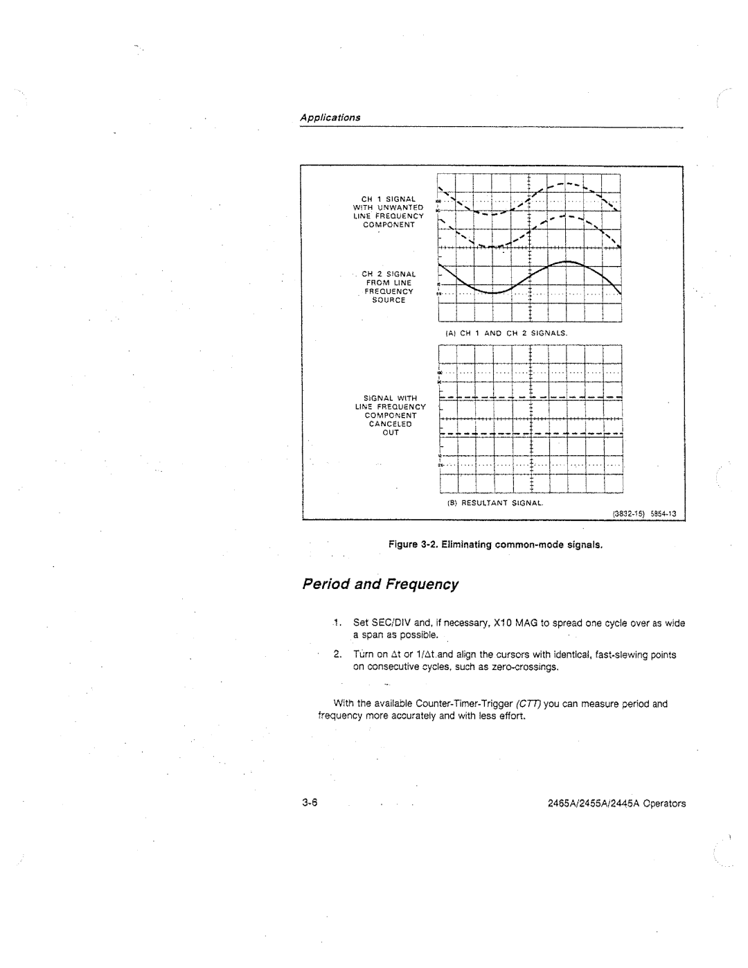 Tektronix 2465A, 2455A, 2445A manual 