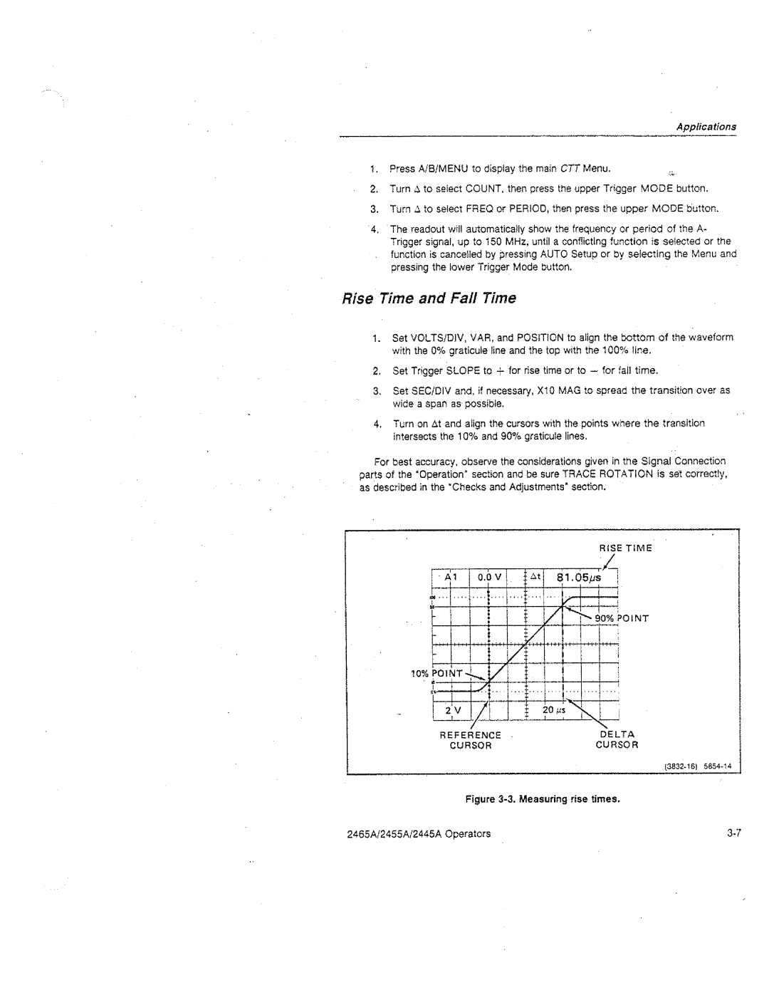 Tektronix 2455A, 2445A, 2465A manual 