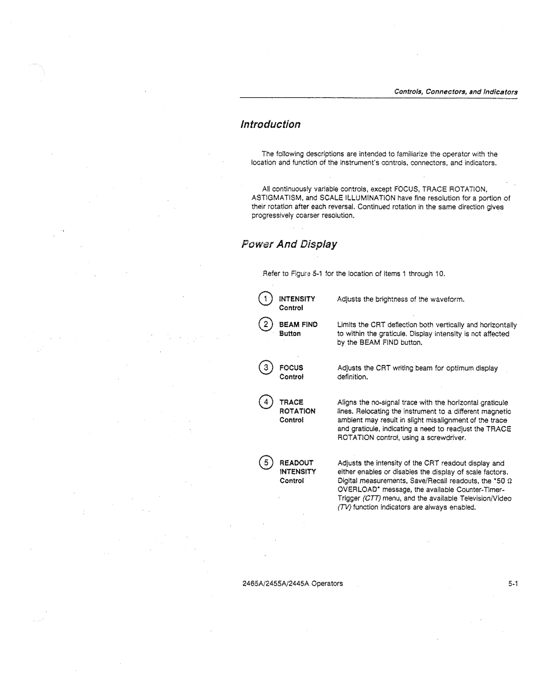 Tektronix 2465A, 2455A, 2445A manual 