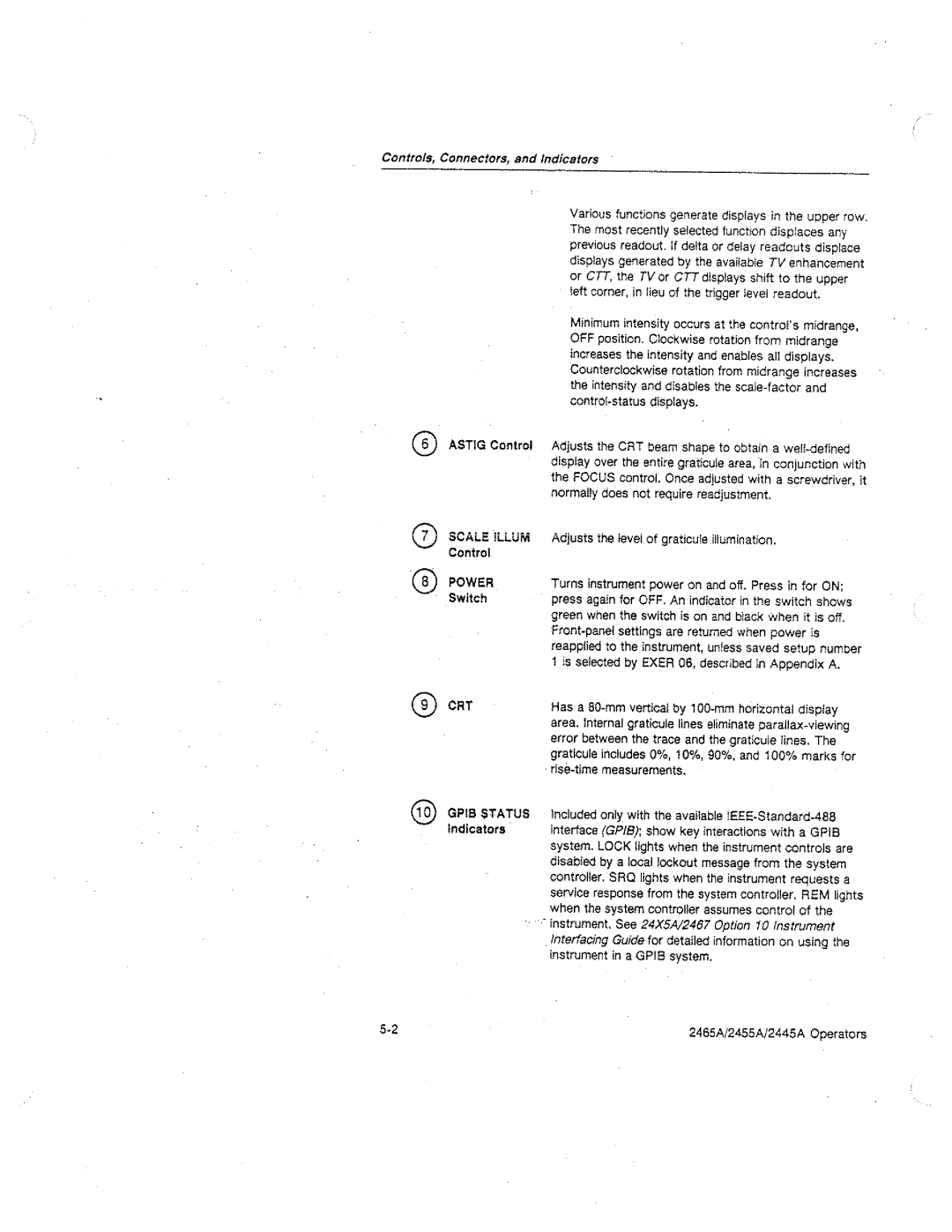 Tektronix 2455A, 2445A, 2465A manual 