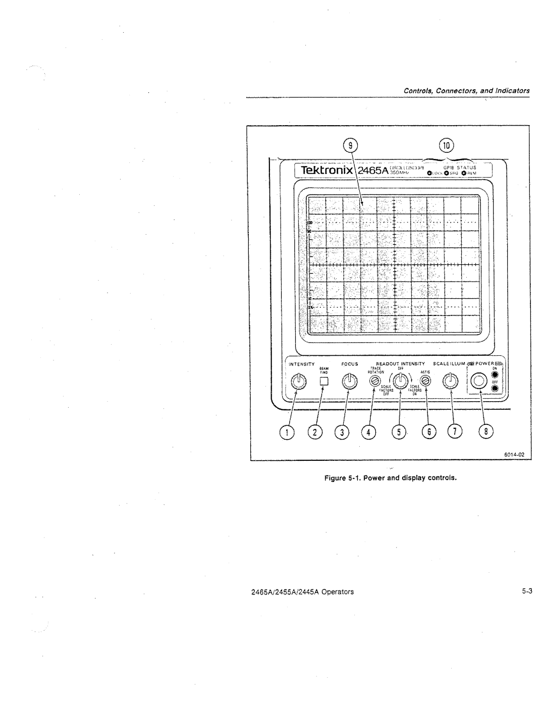 Tektronix 2445A, 2455A, 2465A manual 