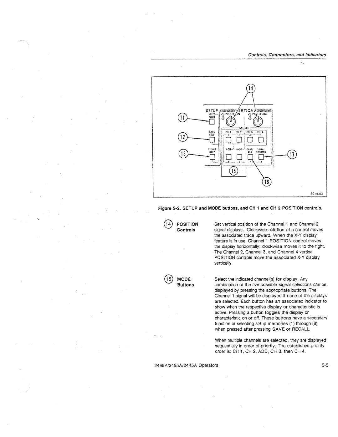 Tektronix 2455A, 2445A, 2465A manual 