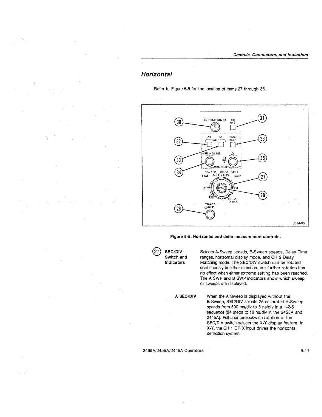 Tektronix 2455A, 2445A, 2465A manual 