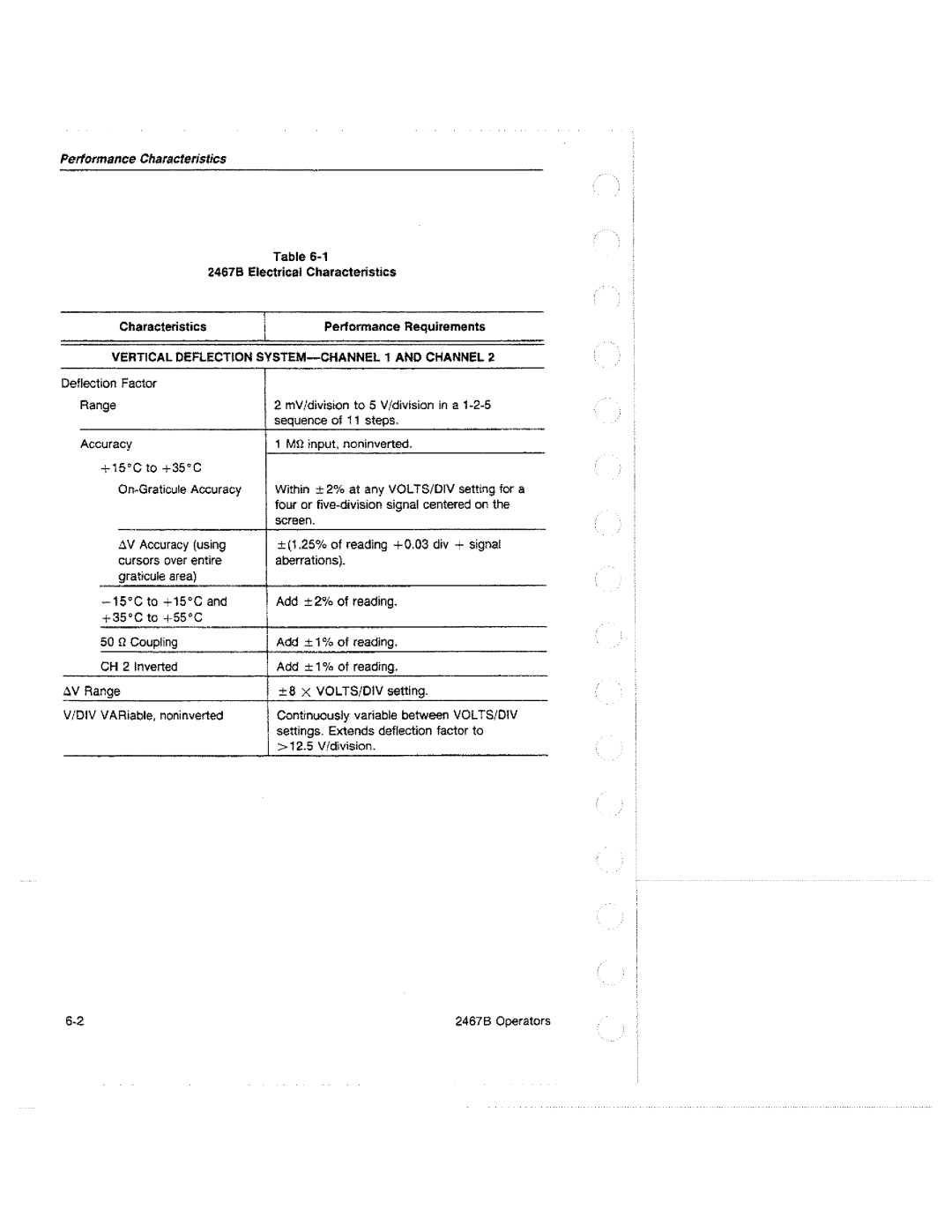 Tektronix 2467B manual 