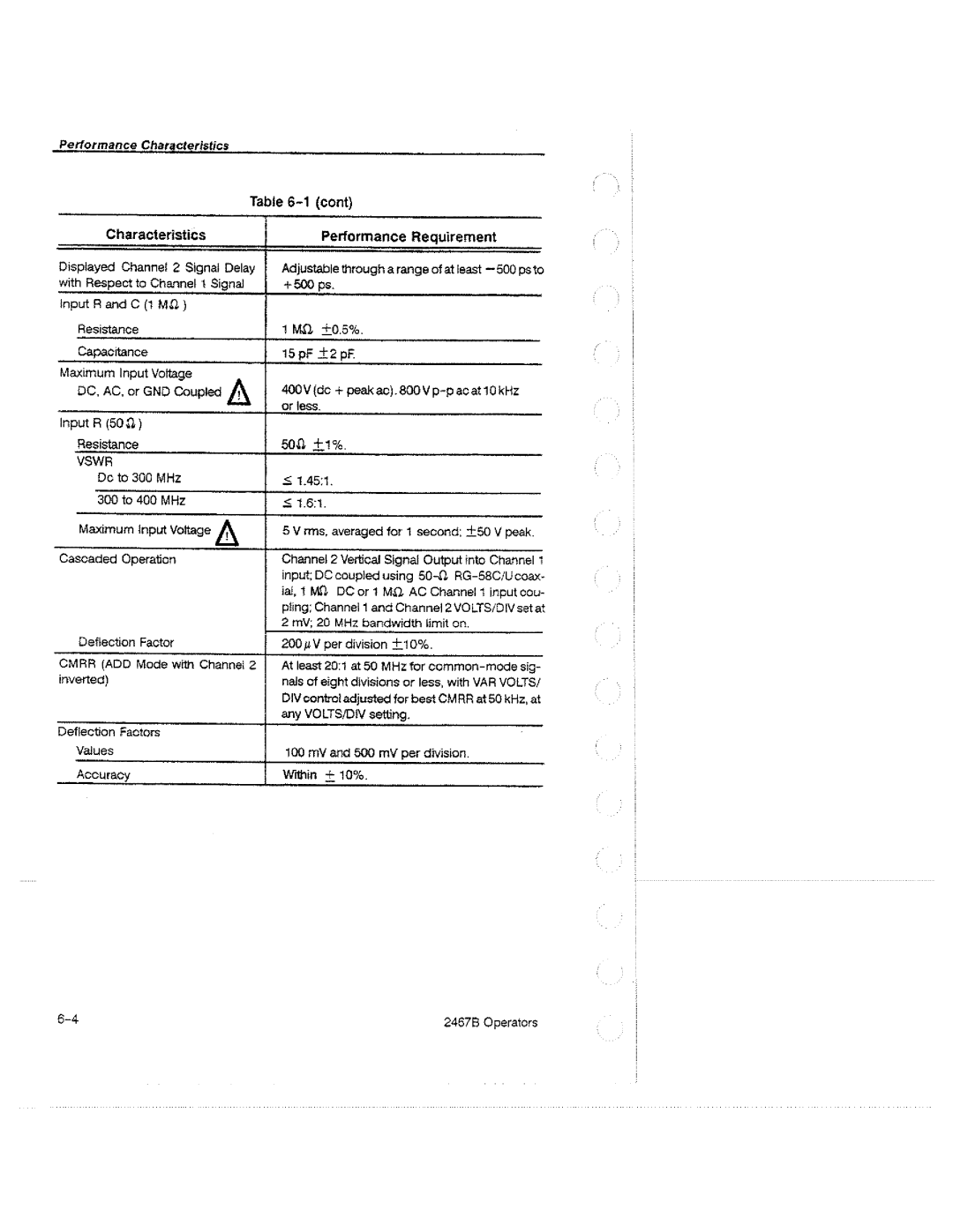 Tektronix 2467B manual 