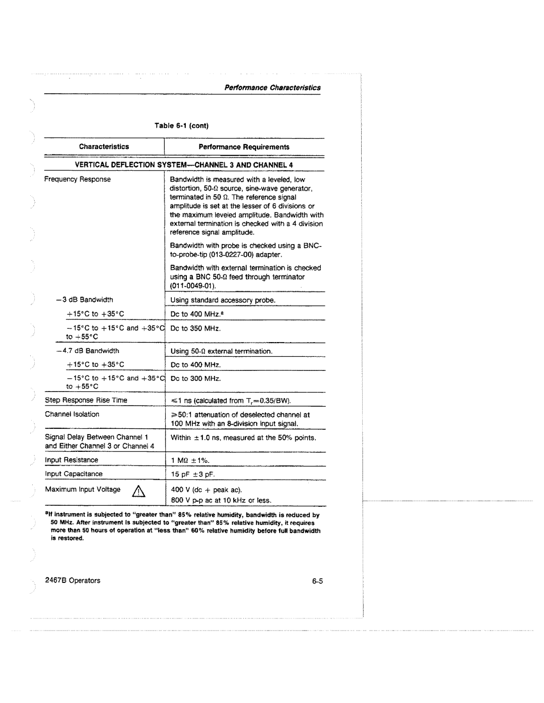 Tektronix 2467B manual 