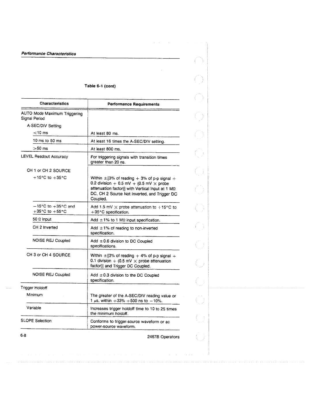 Tektronix 2467B manual 