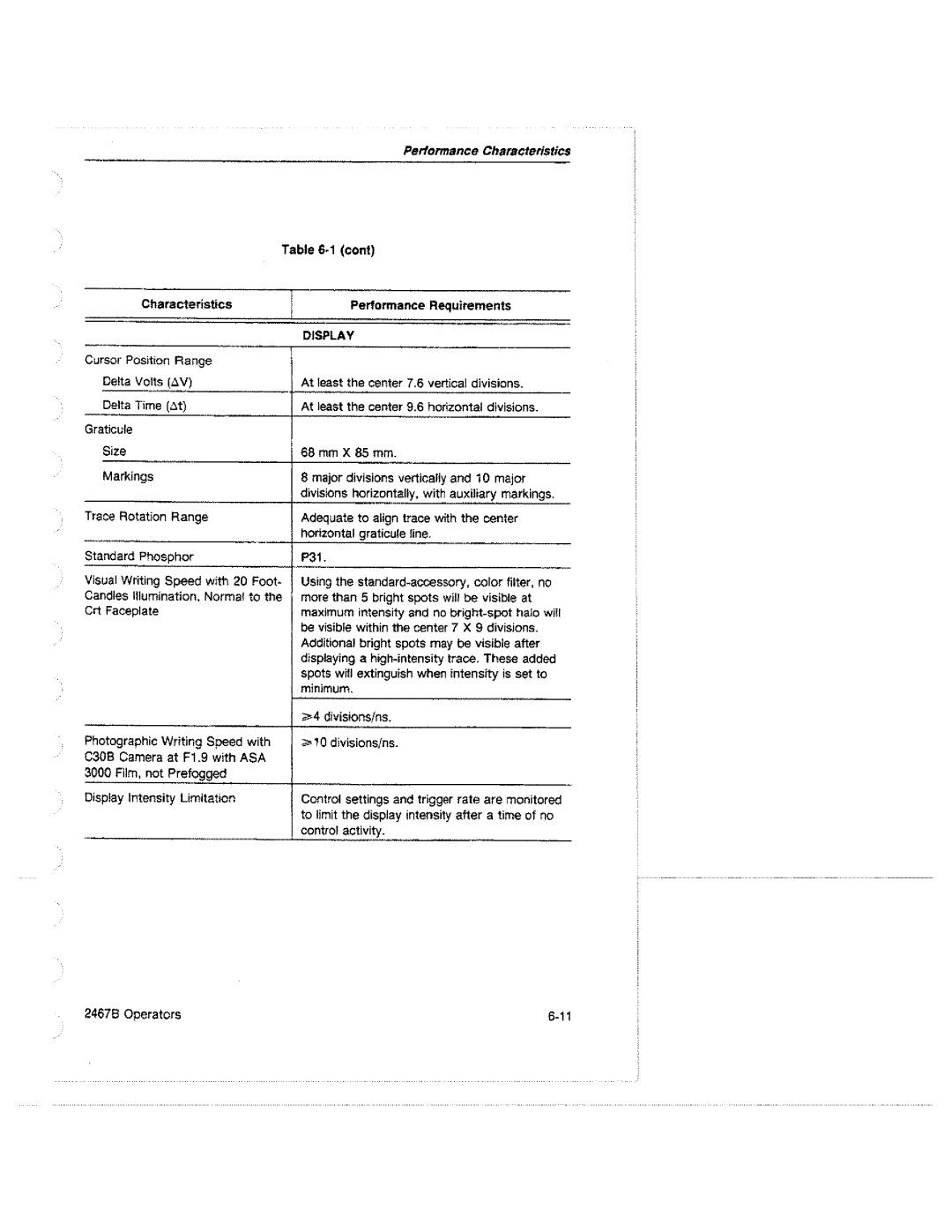 Tektronix 2467B manual 