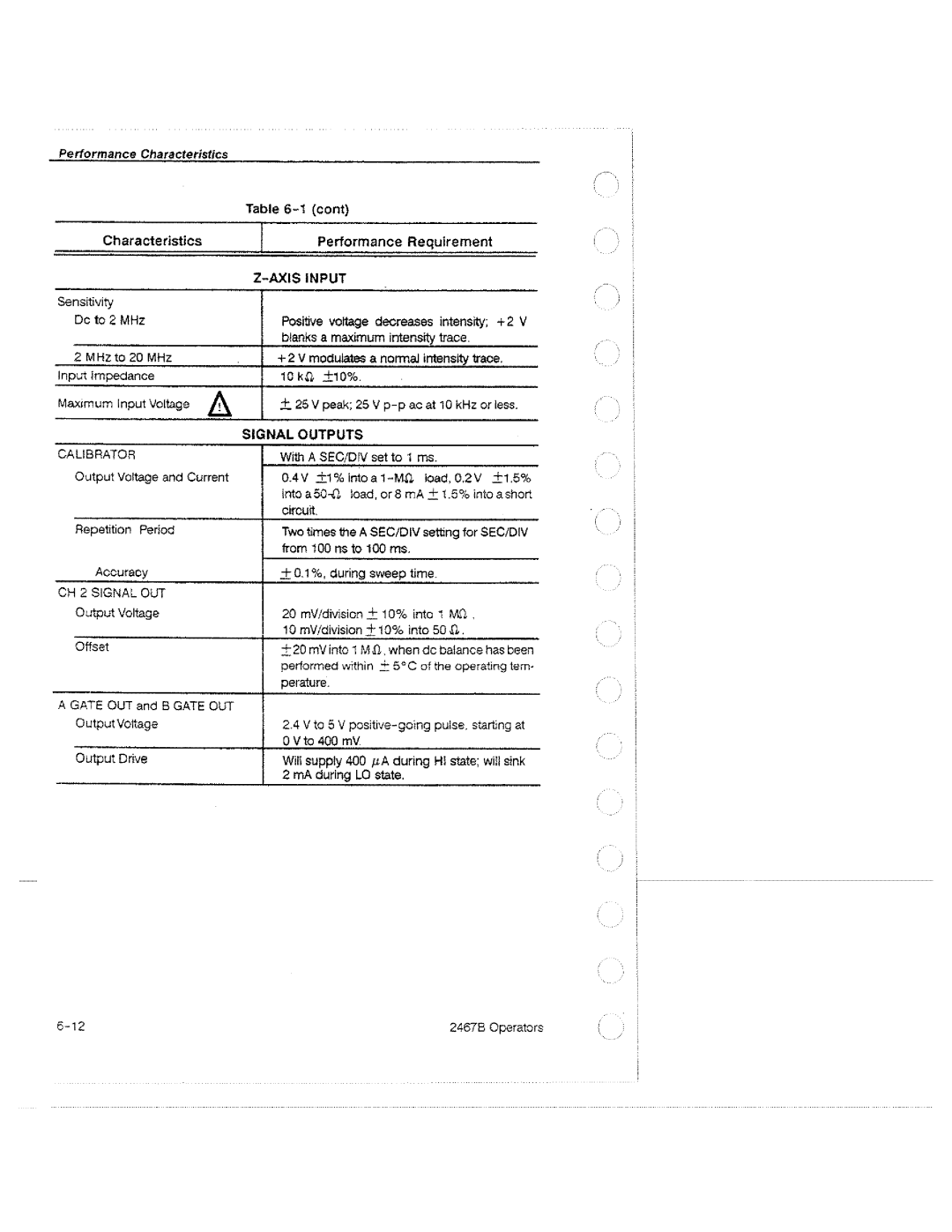 Tektronix 2467B manual 