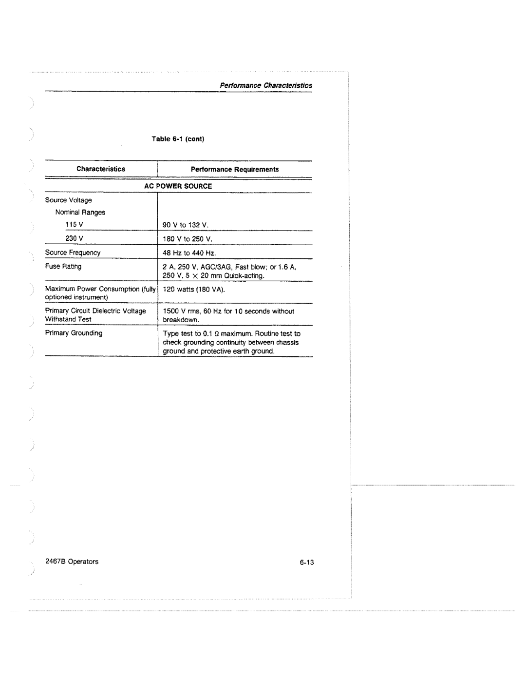 Tektronix 2467B manual 