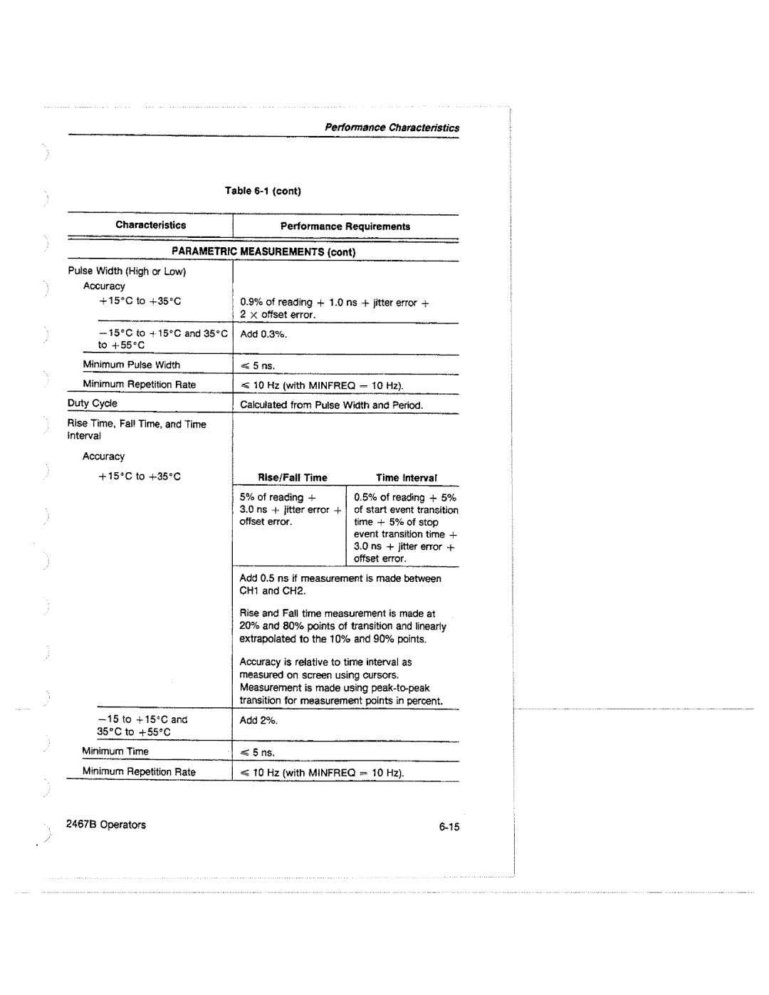 Tektronix 2467B manual 