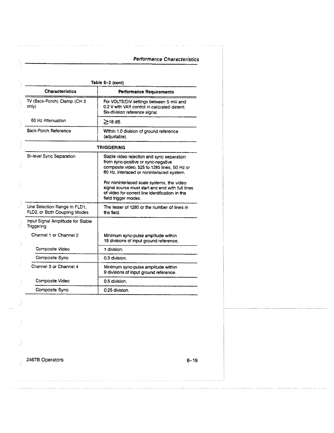 Tektronix 2467B manual 
