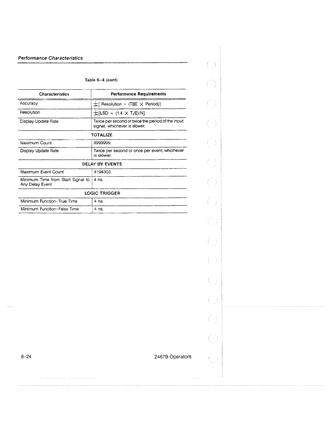Tektronix 2467B manual 
