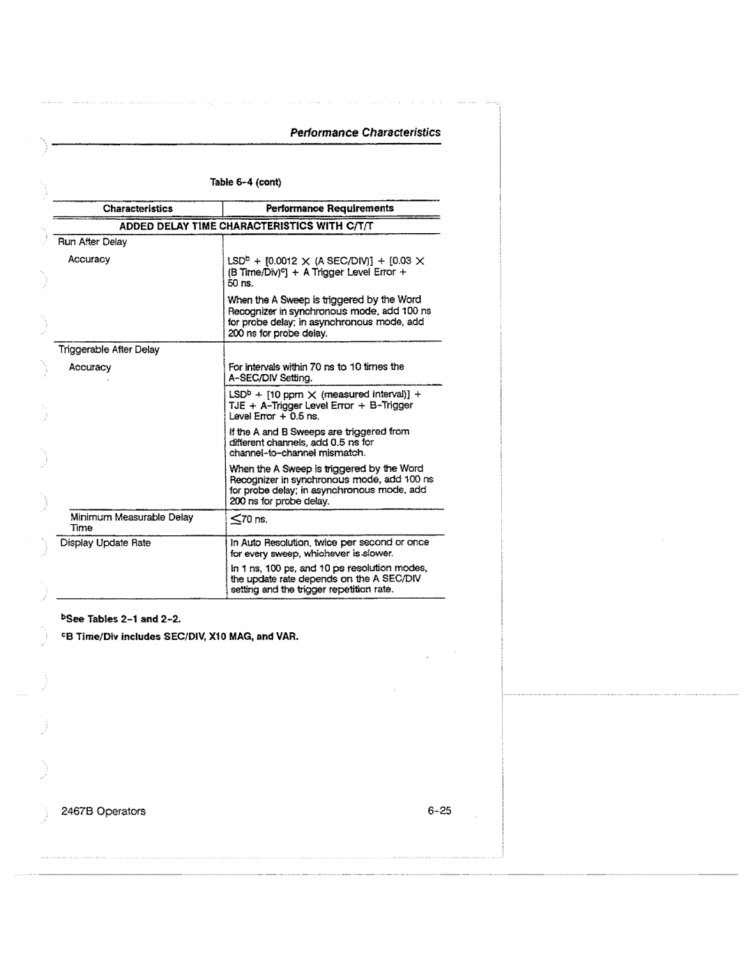 Tektronix 2467B manual 