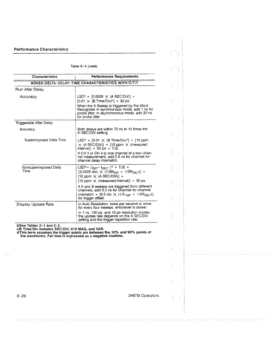 Tektronix 2467B manual 