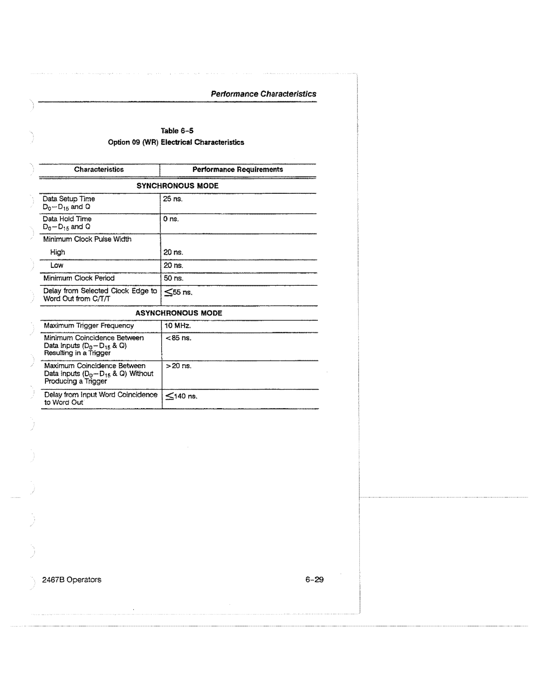 Tektronix 2467B manual 