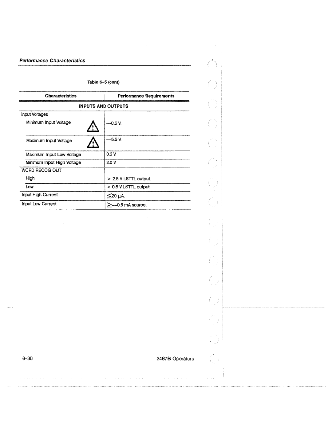 Tektronix 2467B manual 