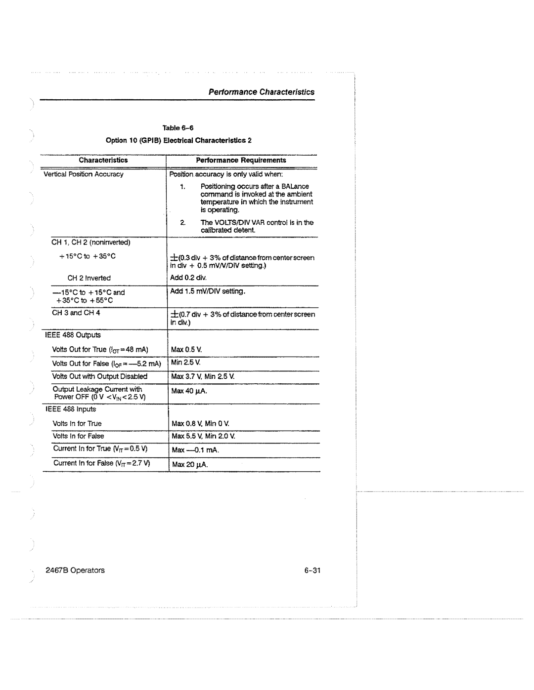 Tektronix 2467B manual 