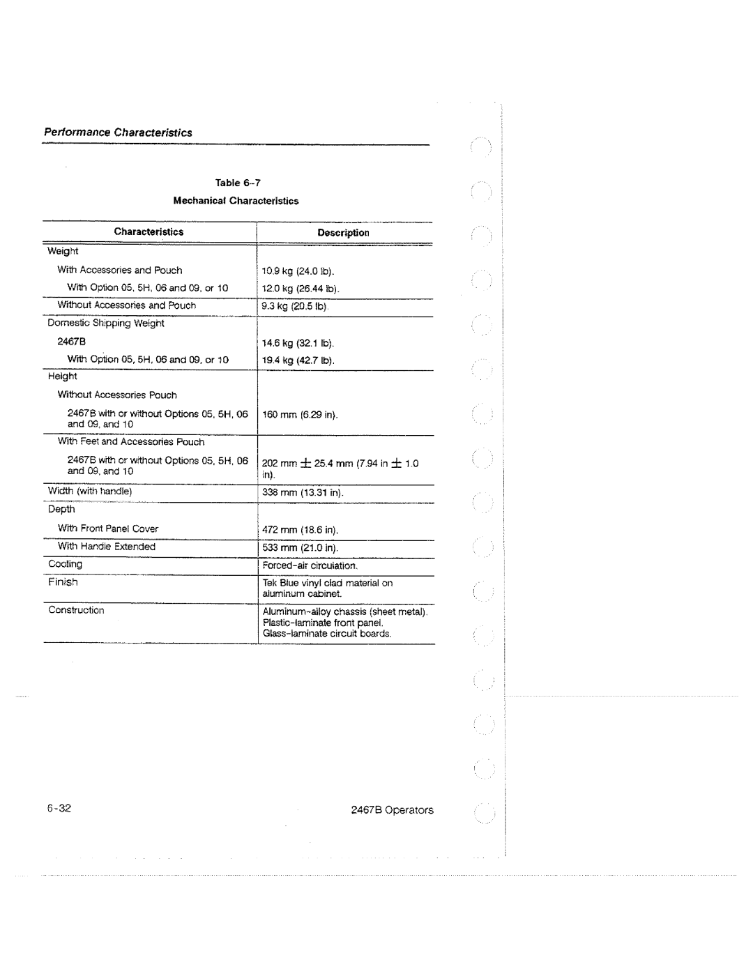 Tektronix 2467B manual 
