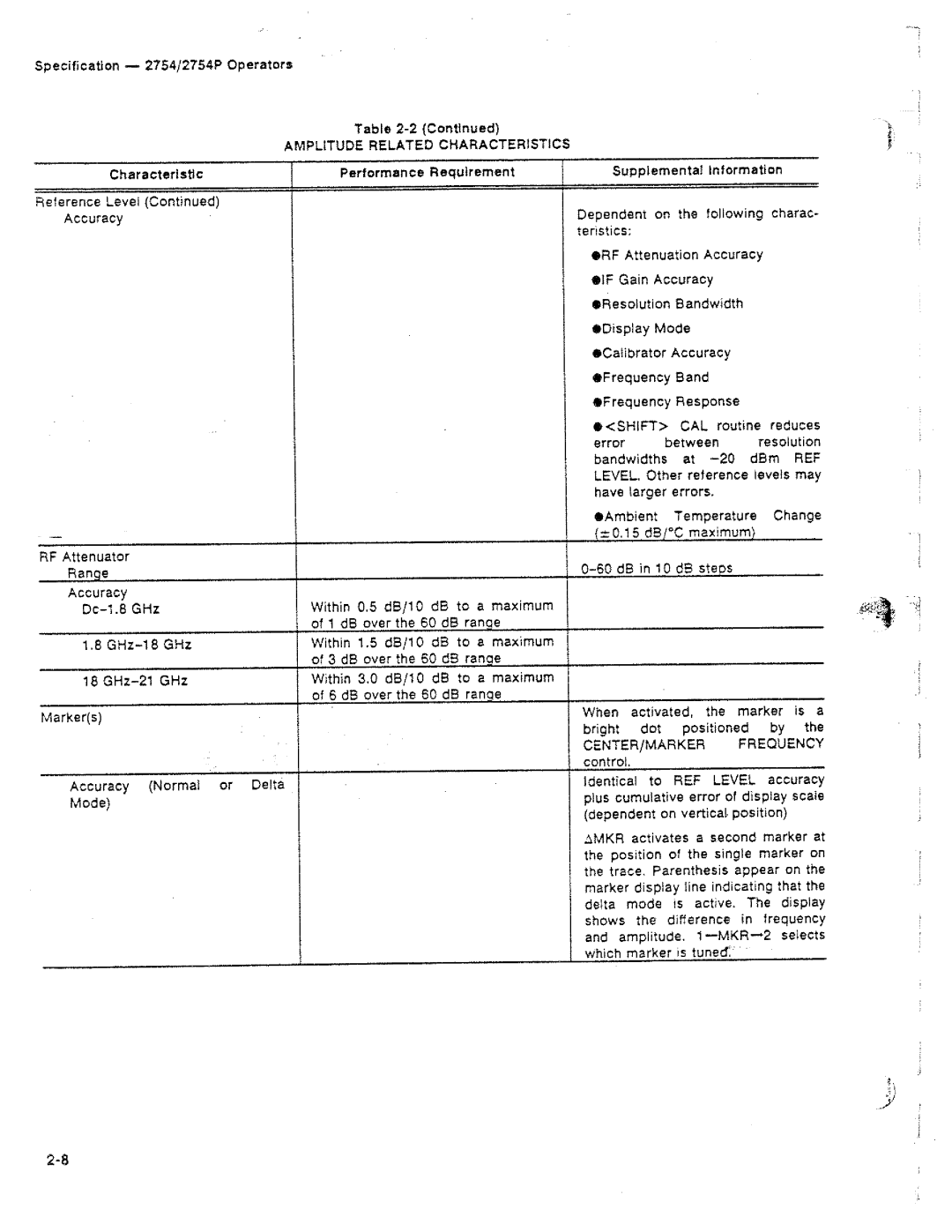 Tektronix 2754P manual 