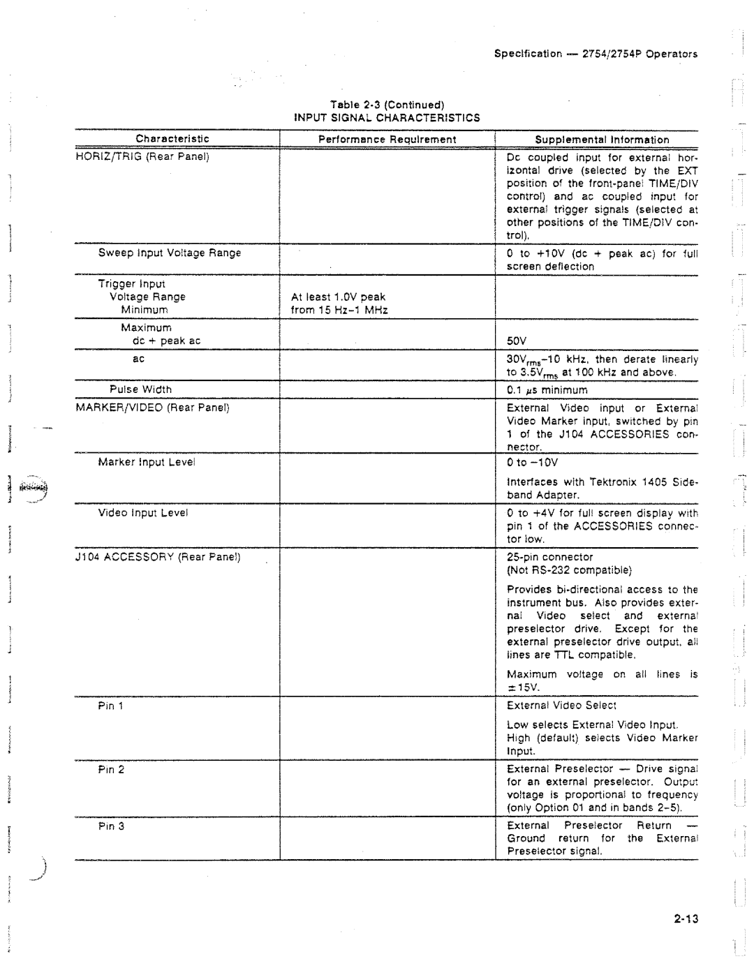 Tektronix 2754P manual 