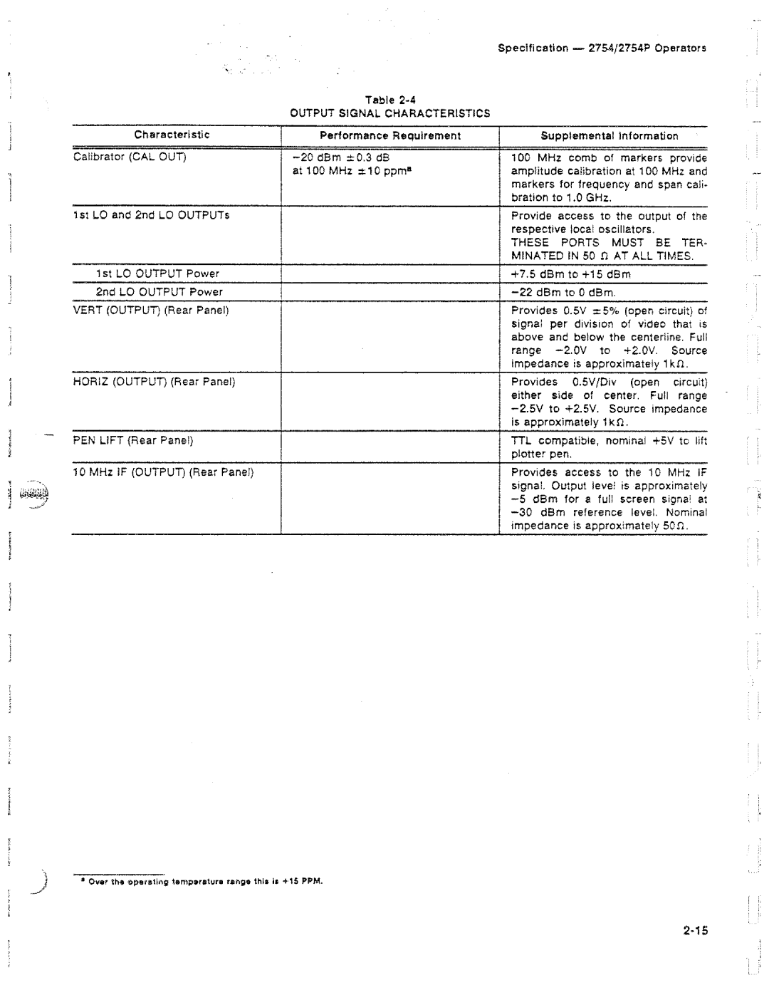 Tektronix 2754P manual 