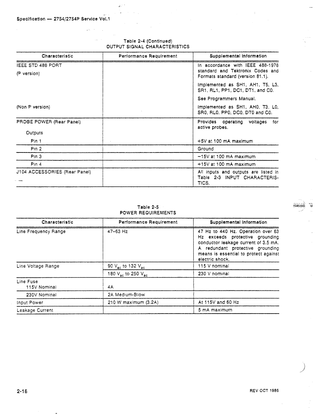 Tektronix 2754P manual 