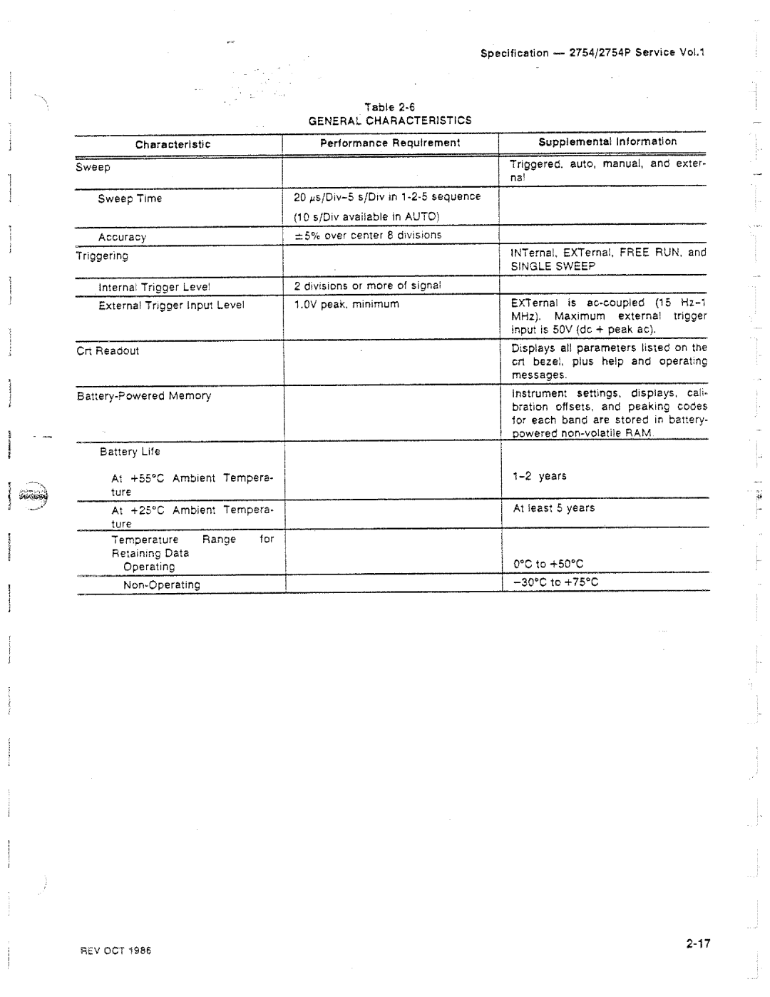 Tektronix 2754P manual 