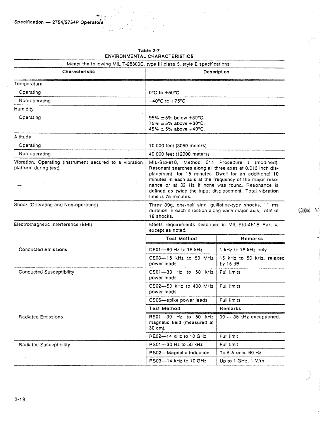 Tektronix 2754P manual 