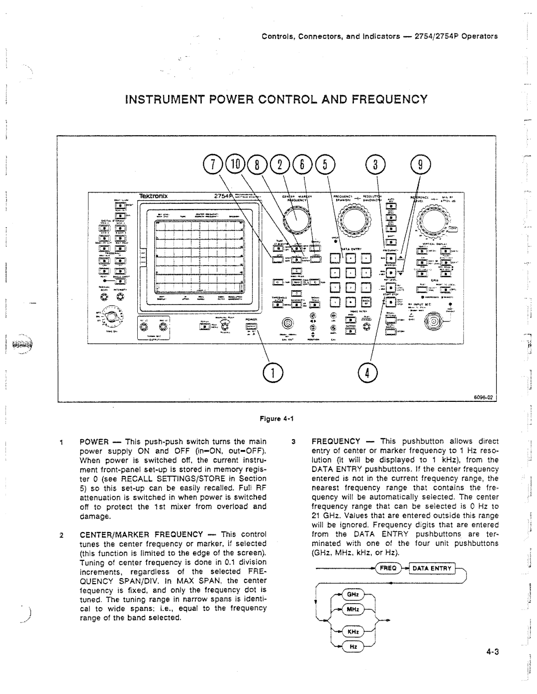 Tektronix 2754P manual 