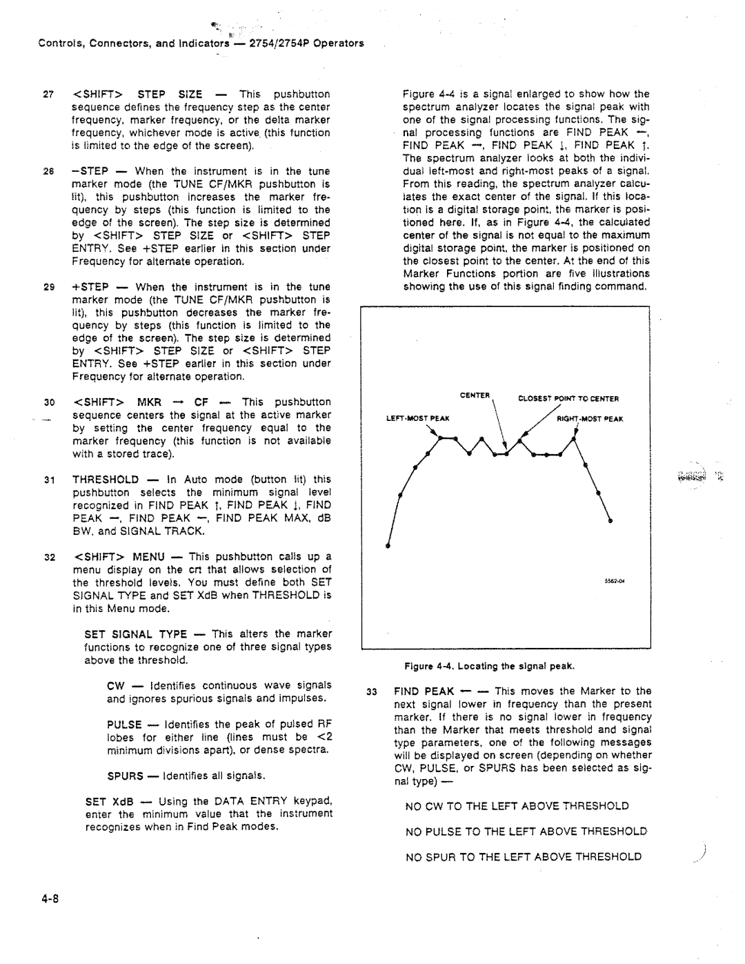 Tektronix 2754P manual 