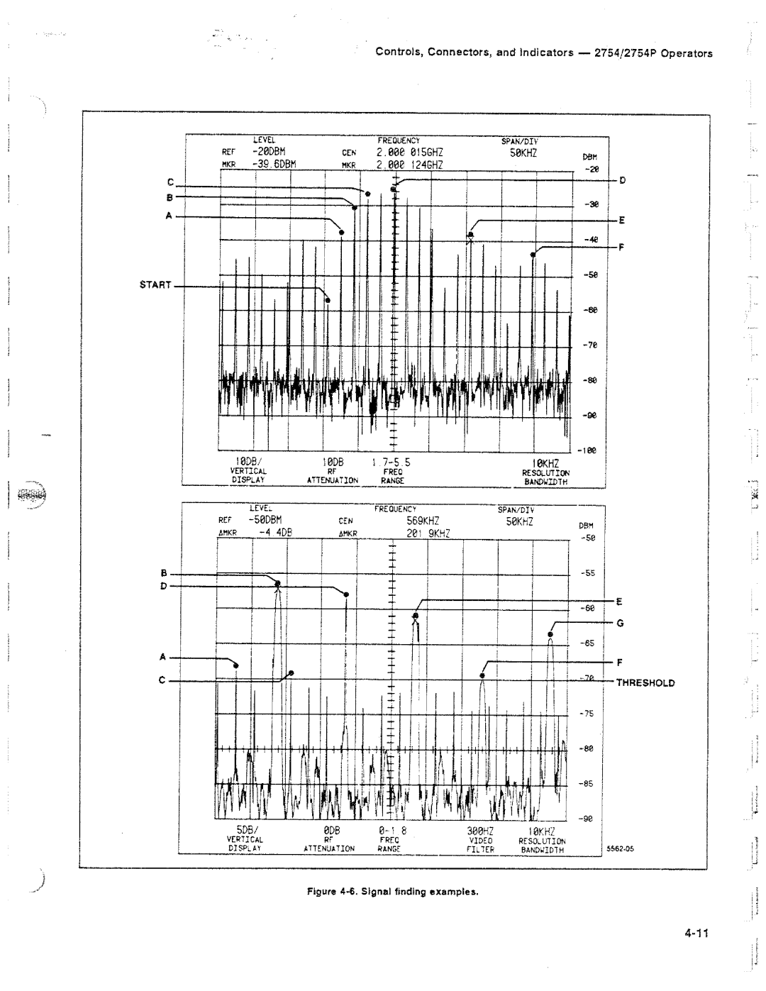 Tektronix 2754P manual 