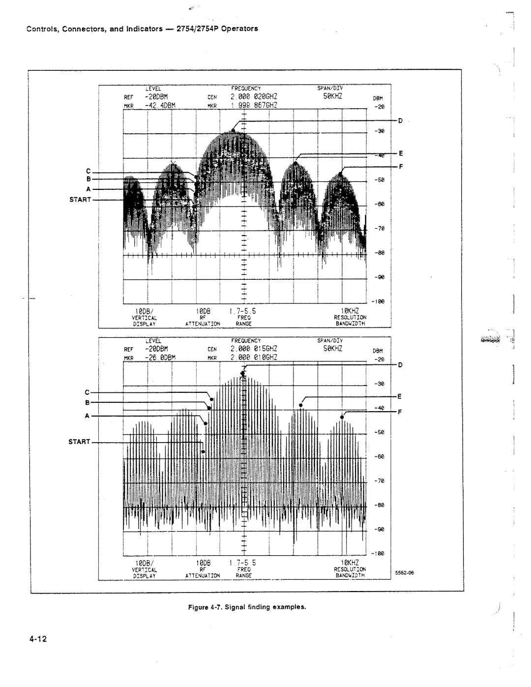 Tektronix 2754P manual 