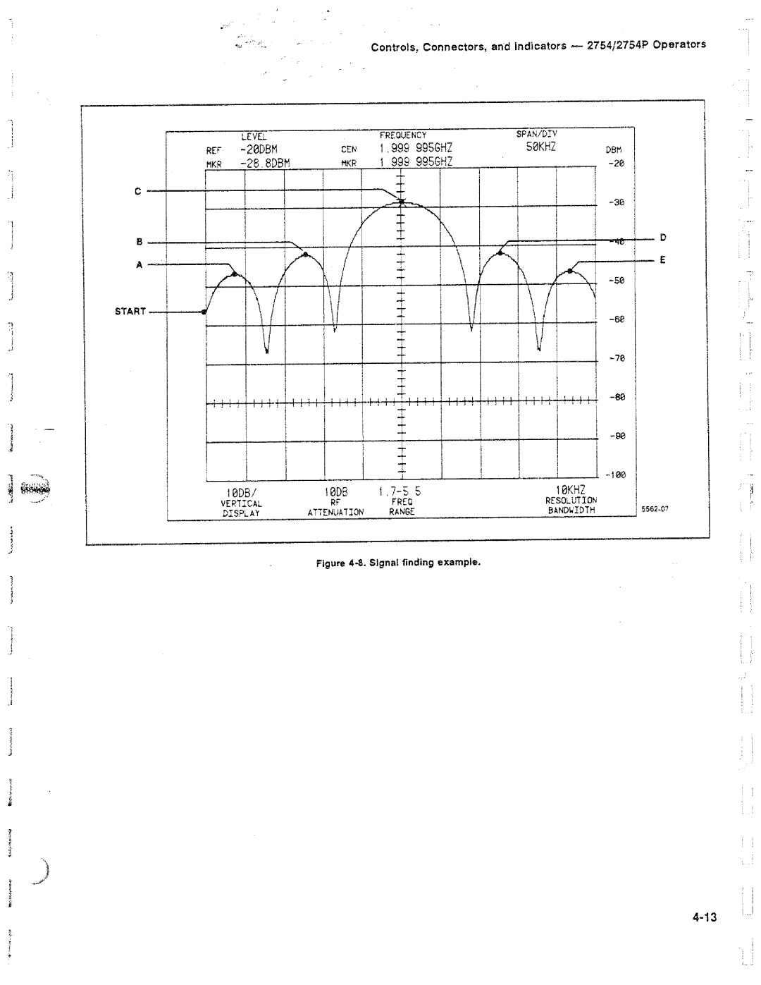 Tektronix 2754P manual 