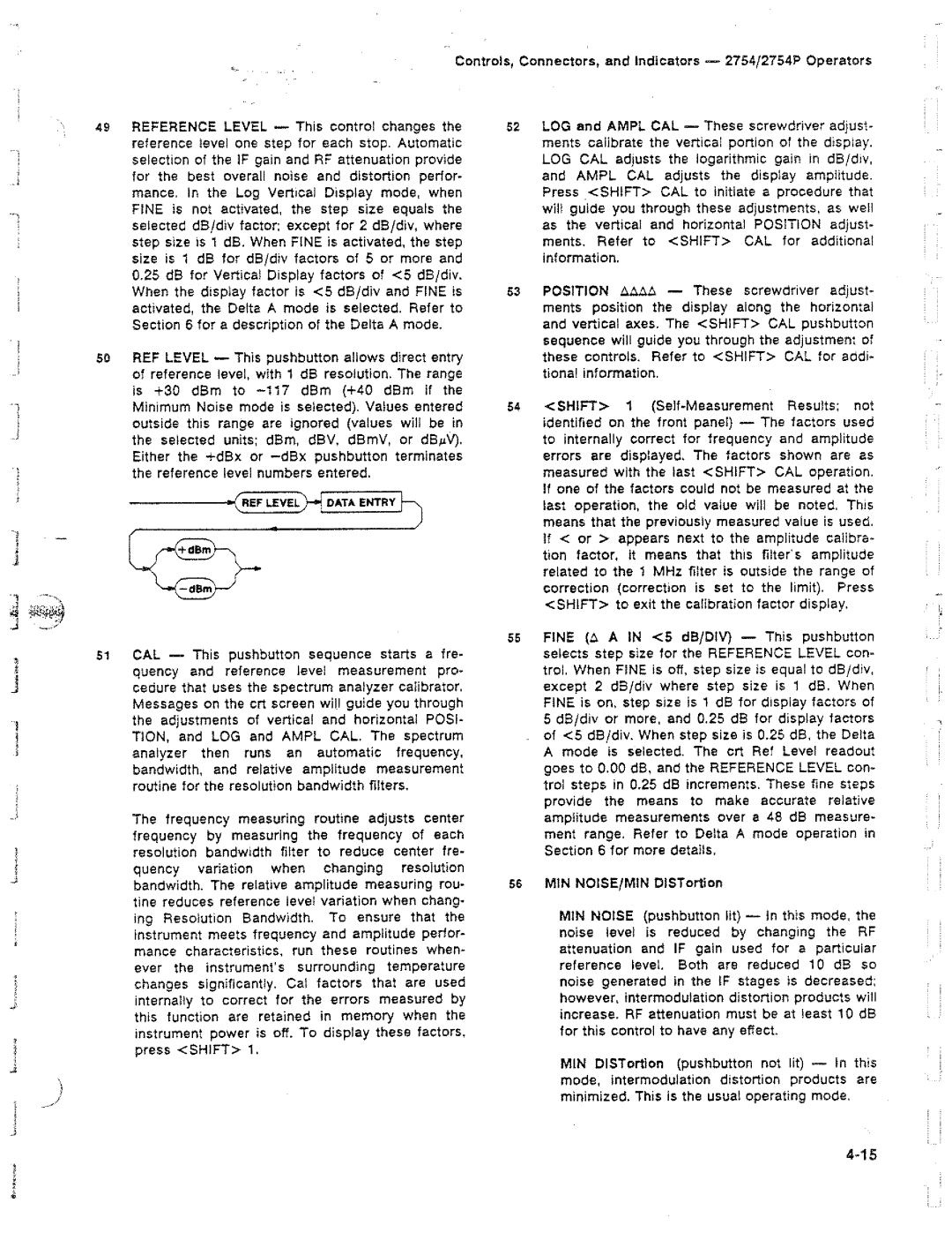 Tektronix 2754P manual 