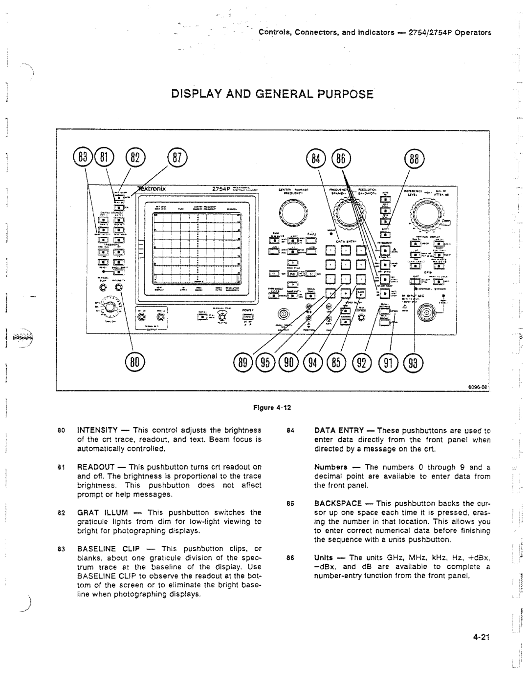 Tektronix 2754P manual 