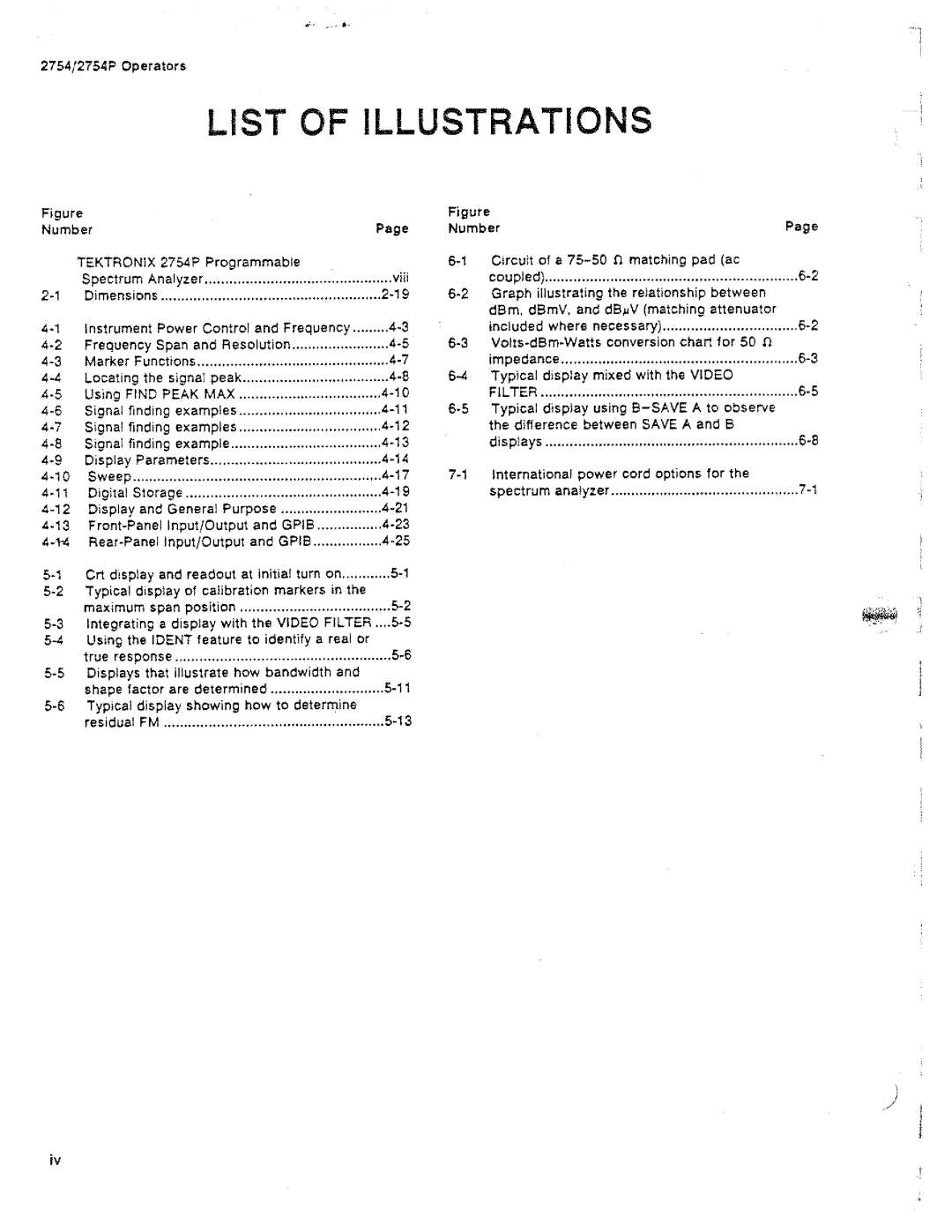 Tektronix 2754P manual 