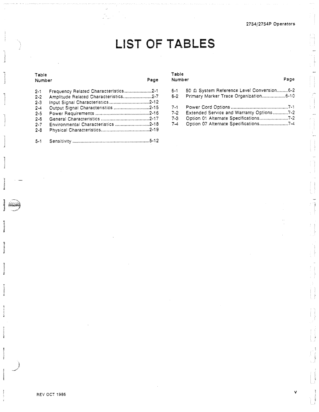 Tektronix 2754P manual 