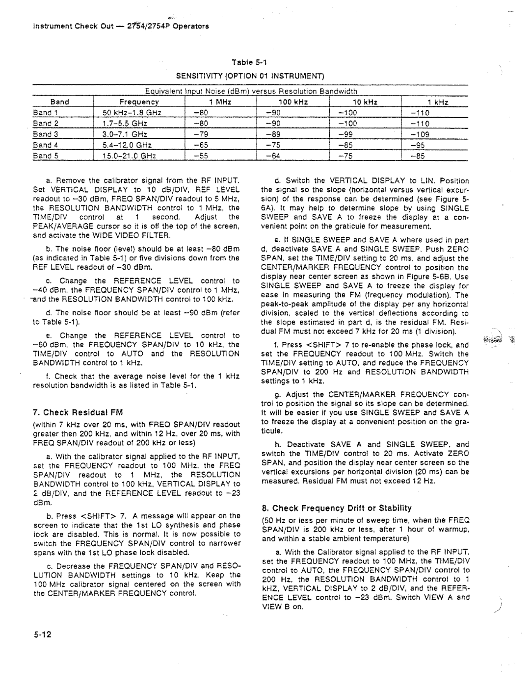 Tektronix 2754P manual 