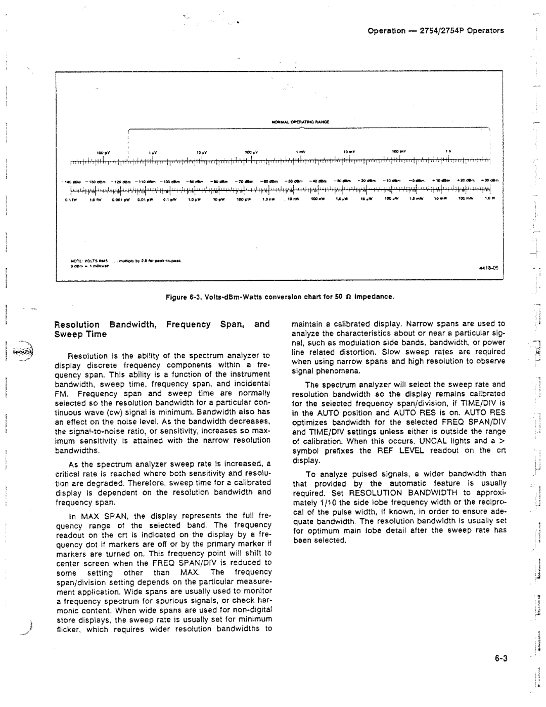 Tektronix 2754P manual 